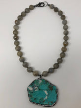 Labradorite Necklace